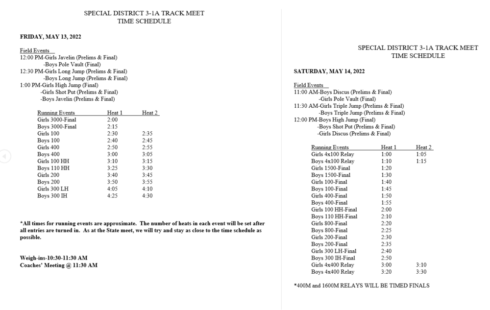 Special District 3-1A Track Meet